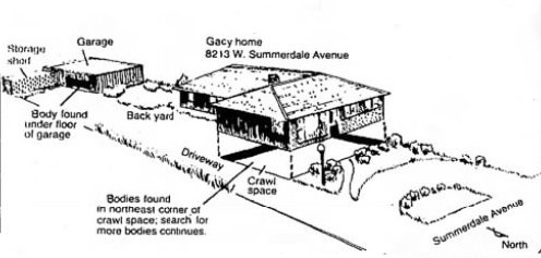 Kokomo Tribune diagram published December 28, 1978 showing the layout of John Wayne Gacy's Summerdale Avenue property and reported recovery locations